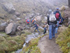 Tongariro Crossing